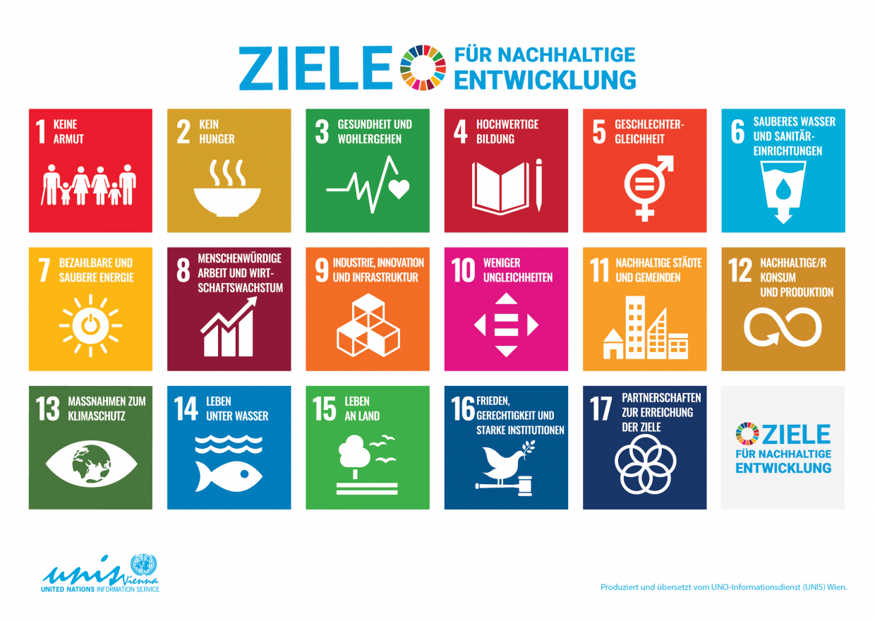 SDG
